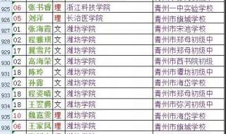 青州一中实验学校