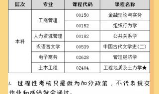 四川农业大学自考