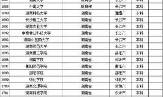 大学录取分数线排名