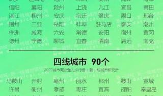 新一线城市2023榜单