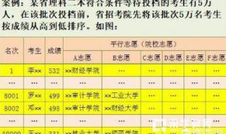 平行志愿录取规则图解