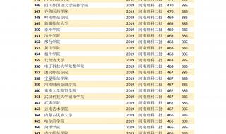 河南二本公办大学排名